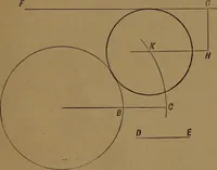 An illustration from Perspective and geometrical drawing adapted to the use of candidates for second and third-class teachers' certificates (1887)