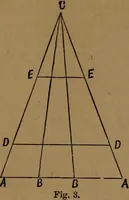 An illustration from Perspective and geometrical drawing adapted to the use of candidates for second and third-class teachers' certificates (1887)