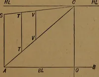 Picture 4 of 92 from Perspective and geometrical drawing adapted to the use of candidates for second and third-class teachers' certificates (1887), leaf 18