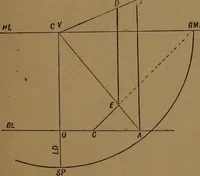 An illustration from Perspective and geometrical drawing adapted to the use of candidates for second and third-class teachers' certificates (1887)