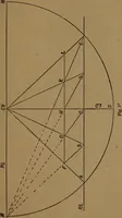 An illustration from Perspective and geometrical drawing adapted to the use of candidates for second and third-class teachers' certificates (1887)
