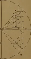 An illustration from Perspective and geometrical drawing adapted to the use of candidates for second and third-class teachers' certificates (1887)