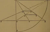 An illustration from Perspective and geometrical drawing adapted to the use of candidates for second and third-class teachers' certificates (1887)