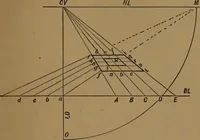 An illustration from Perspective and geometrical drawing adapted to the use of candidates for second and third-class teachers' certificates (1887)