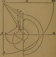 An illustration from Perspective and geometrical drawing adapted to the use of candidates for second and third-class teachers' certificates (1887)