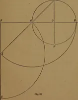 An illustration from Perspective and geometrical drawing adapted to the use of candidates for second and third-class teachers' certificates (1887)