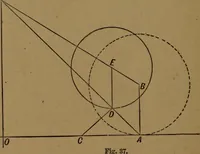 An illustration from Perspective and geometrical drawing adapted to the use of candidates for second and third-class teachers' certificates (1887)