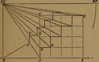 An illustration from Perspective and geometrical drawing adapted to the use of candidates for second and third-class teachers' certificates (1887)