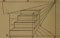 An illustration from Perspective and geometrical drawing adapted to the use of candidates for second and third-class teachers' certificates (1887)