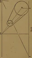 An illustration from Perspective and geometrical drawing adapted to the use of candidates for second and third-class teachers' certificates (1887)