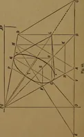An illustration from Perspective and geometrical drawing adapted to the use of candidates for second and third-class teachers' certificates (1887)