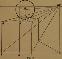 An illustration from Perspective and geometrical drawing adapted to the use of candidates for second and third-class teachers' certificates (1887)