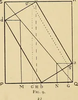 An illustration from Perspective : the old and the new method (1921)