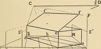 An illustration from Perspective : the old and the new method (1921)