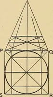 An illustration from Perspective : the old and the new method (1921)