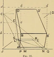 An illustration from Perspective : the old and the new method (1921)