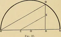 An illustration from Perspective : the old and the new method (1921)