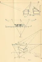 An illustration from Perspective : the old and the new method (1921)