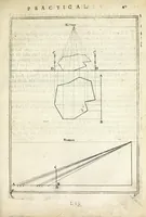 Picture 14 of 68 from Perspective practical, or, A plain and easie method of true and lively representing all things to the eye at a distance, by the exact rules of art ... (1698), leaf 101
