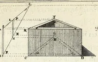 Picture 15 of 68 from Perspective practical, or, A plain and easie method of true and lively representing all things to the eye at a distance, by the exact rules of art ... (1698), leaf 113
