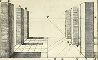 Picture 16 of 68 from Perspective practical, or, A plain and easie method of true and lively representing all things to the eye at a distance, by the exact rules of art ... (1698), leaf 117