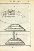 An illustration from Perspective practical, or, A plain and easie method of true and lively representing all things to the eye at a distance, by the exact rules of art ... (1698)