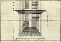 An illustration from Perspective practical, or, A plain and easie method of true and lively representing all things to the eye at a distance, by the exact rules of art ... (1698)