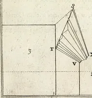 Picture 34 of 68 from Perspective practical, or, A plain and easie method of true and lively representing all things to the eye at a distance, by the exact rules of art ... (1698), leaf 199