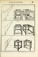 An illustration from Perspective practical, or, A plain and easie method of true and lively representing all things to the eye at a distance, by the exact rules of art ... (1698)