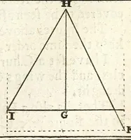 An illustration from Perspective practical, or, A plain and easie method of true and lively representing all things to the eye at a distance, by the exact rules of art ... (1698)