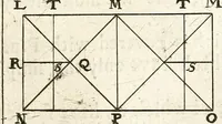 An illustration from Perspective practical, or, A plain and easie method of true and lively representing all things to the eye at a distance, by the exact rules of art ... (1698)