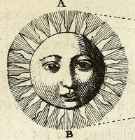 Picture 57 of 68 from Perspective practical, or, A plain and easie method of true and lively representing all things to the eye at a distance, by the exact rules of art ... (1698), leaf 283