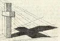 An illustration from Perspective practical, or, A plain and easie method of true and lively representing all things to the eye at a distance, by the exact rules of art ... (1698)