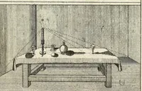 Picture 67 of 68 from Perspective practical, or, A plain and easie method of true and lively representing all things to the eye at a distance, by the exact rules of art ... (1698), leaf 317