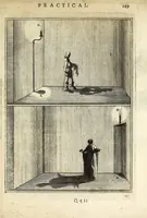 An illustration from Perspective practical, or, A plain and easie method of true and lively representing all things to the eye at a distance, by the exact rules of art ... (1698)