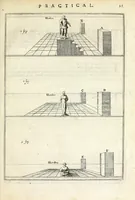 An illustration from Perspective practical, or, A plain and easie method of true and lively representing all things to the eye at a distance, by the exact rules of art ... (1698)