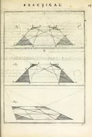 An illustration from Perspective practical, or, A plain and easie method of true and lively representing all things to the eye at a distance, by the exact rules of art ... (1698)