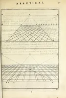 An illustration from Perspective practical, or, A plain and easie method of true and lively representing all things to the eye at a distance, by the exact rules of art ... (1698)