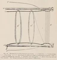 Picture 14 of 14 from Peruvian fabrics (1916), leaf 80