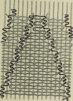 An illustration from Peruvian fabrics (1916)