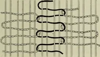 An illustration from Peruvian fabrics (1916)