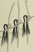 An illustration from Peruvian fabrics (1916)