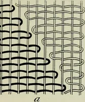 Picture 36 of 40 from Peruvian fabrics (1916), leaf 74