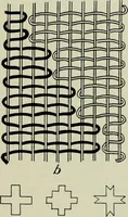 An illustration from Peruvian fabrics (1916)