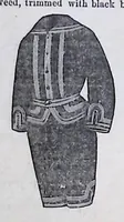 Picture 3 of 4 from Peterson's Ladies National Magazine May 1875 (1875), leaf 58
