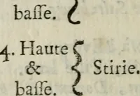 An illustration from Petit dictionnaire du tems pour l'intelligence des nouvelles de la guerre (1747)