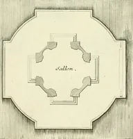 An illustration from Petit uvre d'architecture de Jean Marot, architecte et graveur, ou, Recueil des plans, elevations & coupes de divers anciens edifices de Paris, & de la sépulture des Valois, à S. Denis, avec diverses suites de tombeaux, epitaphes, chapelles, retables d'autels, tabernacles, portes cocheres & autres, &c. & plusieurs petits temples dans le goût antique, qui n'ont jamais paru (1764)