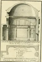 An illustration from Petit uvre d'architecture de Jean Marot, architecte et graveur, ou, Recueil des plans, elevations & coupes de divers anciens edifices de Paris, & de la sépulture des Valois, à S. Denis, avec diverses suites de tombeaux, epitaphes, chapelles, retables d'autels, tabernacles, portes cocheres & autres, &c. & plusieurs petits temples dans le goût antique, qui n'ont jamais paru (1764)