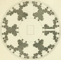 An illustration from Petit uvre d'architecture de Jean Marot, architecte et graveur, ou, Recueil des plans, elevations & coupes de divers anciens edifices de Paris, & de la sépulture des Valois, à S. Denis, avec diverses suites de tombeaux, epitaphes, chapelles, retables d'autels, tabernacles, portes cocheres & autres, &c. & plusieurs petits temples dans le goût antique, qui n'ont jamais paru (1764)