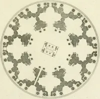 An illustration from Petit uvre d'architecture de Jean Marot, architecte et graveur, ou, Recueil des plans, elevations & coupes de divers anciens edifices de Paris, & de la sépulture des Valois, à S. Denis, avec diverses suites de tombeaux, epitaphes, chapelles, retables d'autels, tabernacles, portes cocheres & autres, &c. & plusieurs petits temples dans le goût antique, qui n'ont jamais paru (1764)